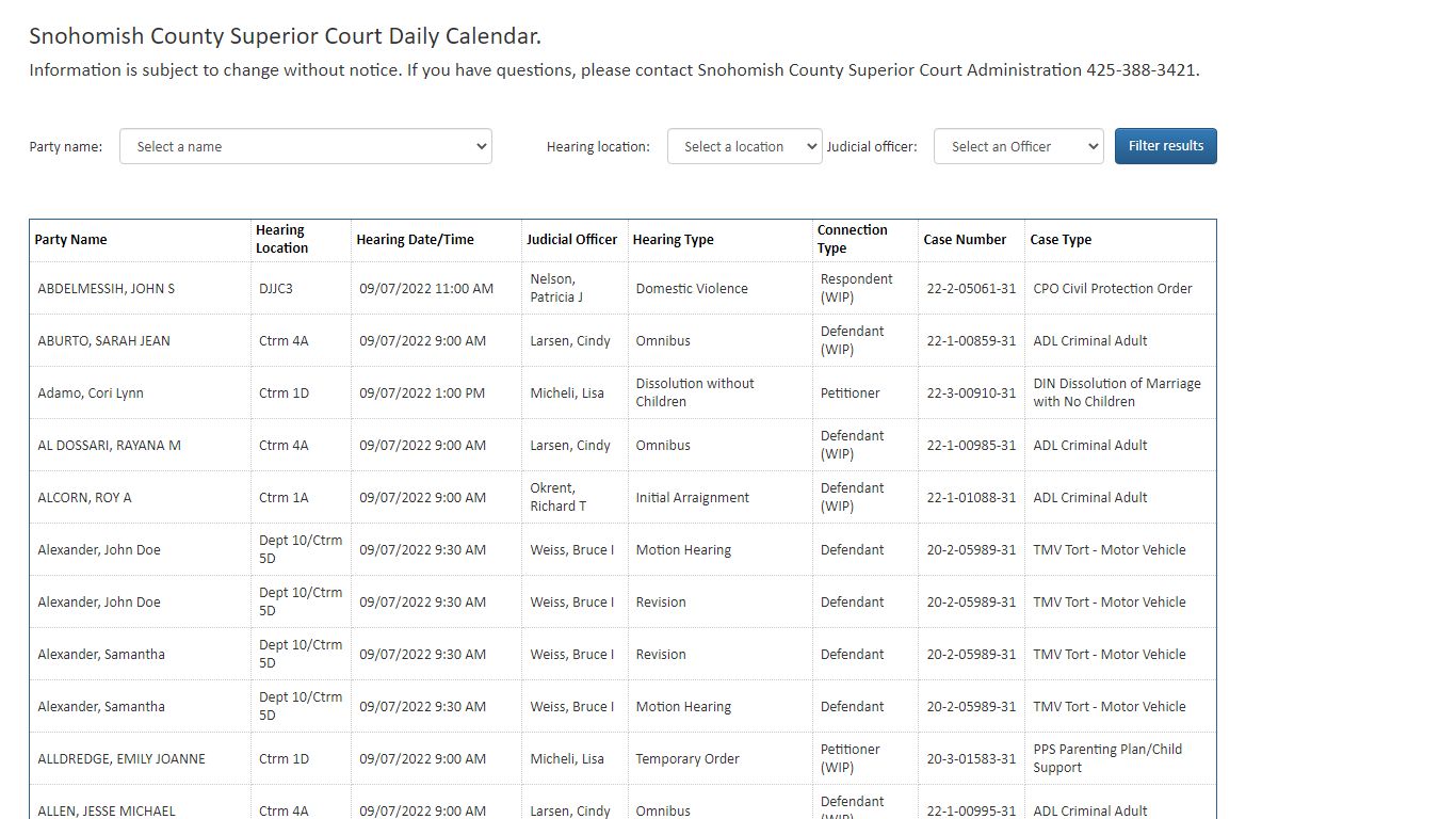 Snohomish County Superior Court Daily Calendar.